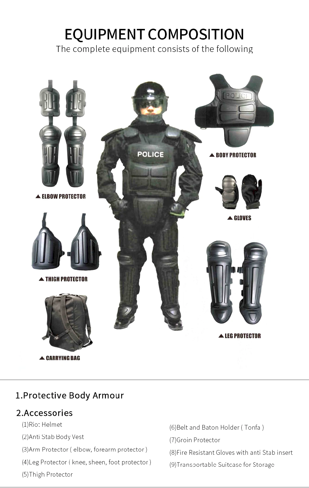 Police Military Standard Anti Riot Suit Riot Police Riot Gear Anti Riot Suit for Police Equipment